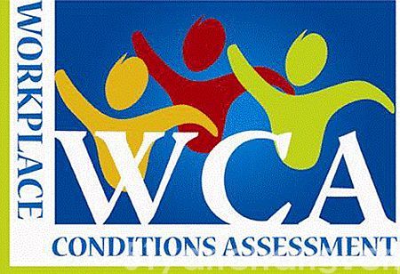 WCA认证的好处，WCA验厂的评分体系